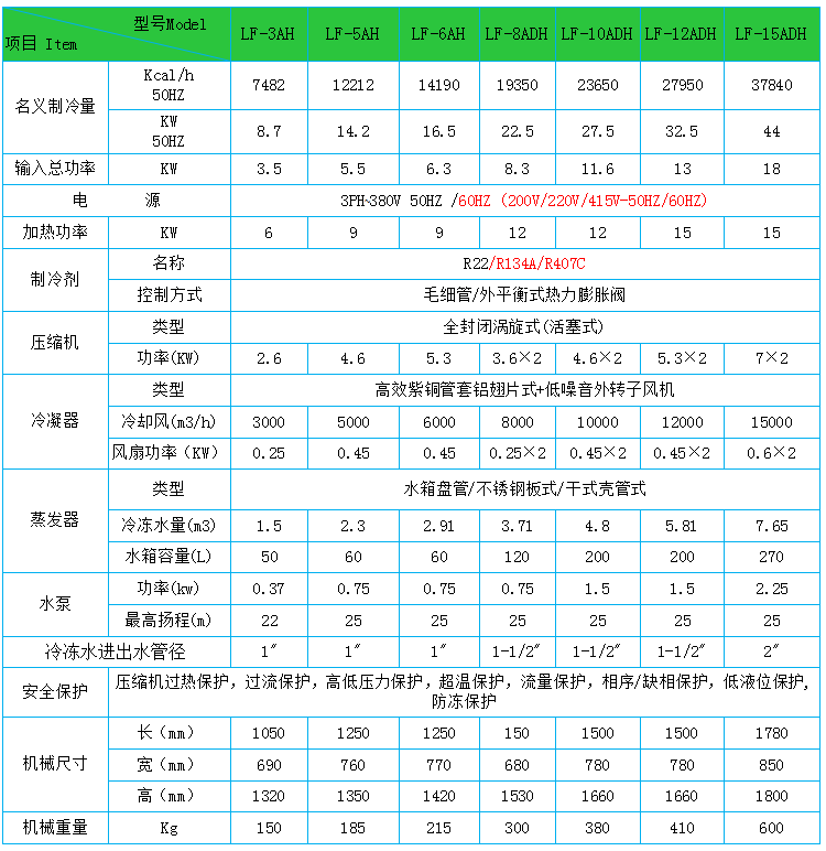 WPS图片(1)